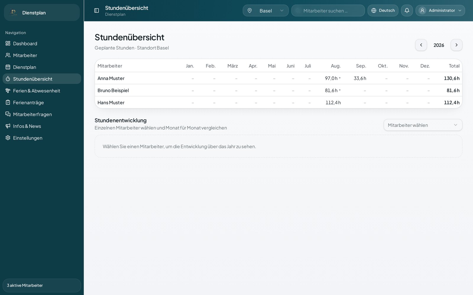 Stundenübersicht in Dienst-Plan